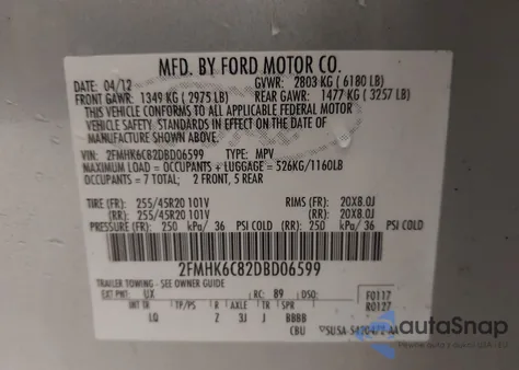 2013 Ford Flex Sel from USA, damaged, VIN 2FMHK6C82DBD06599